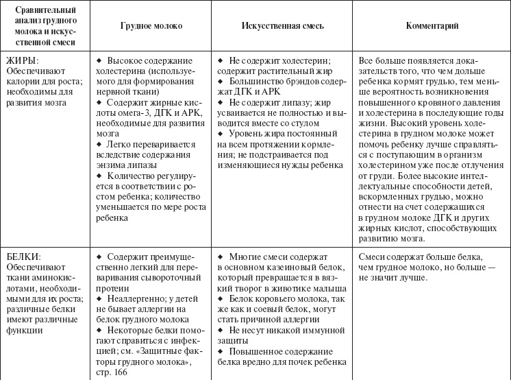 Ваш малыш от рождения до двух лет Ваш малыш от рождения до двух лет