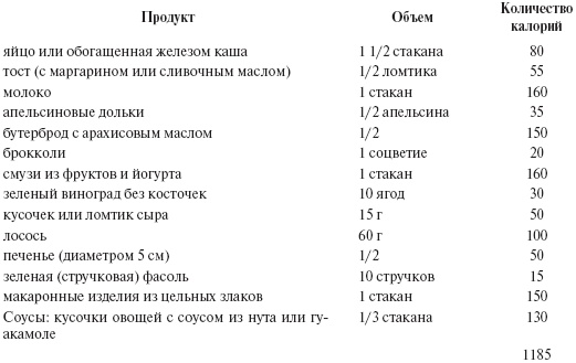 Ваш малыш от рождения до двух лет Ваш малыш от рождения до двух лет