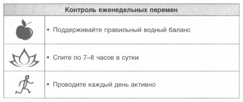 Год, прожитый правильно. 52 шага к здоровому образу жизни Год, прожитый правильно. 52 шага к здоровому образу жизни