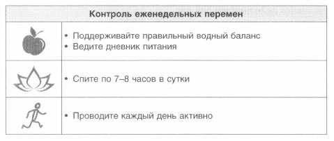Год, прожитый правильно. 52 шага к здоровому образу жизни Год, прожитый правильно. 52 шага к здоровому образу жизни