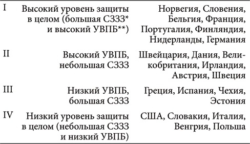 Как сделать капитализм приемлемым для общества Как сделать капитализм приемлемым для общества