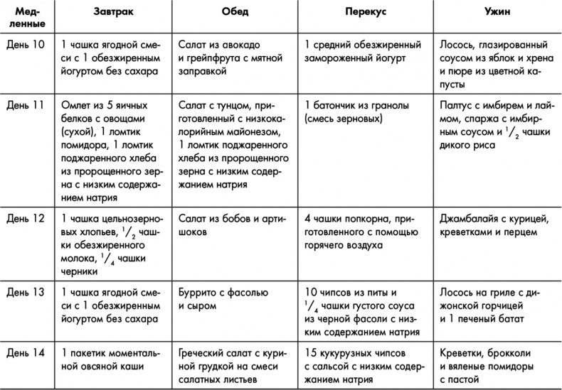 Знаменитая программа Джиллиан Майклз. Стройное и здоровое тело за 30 дней Знаменитая программа Джиллиан Майклз. Стройное и здоровое тело за 30 дней