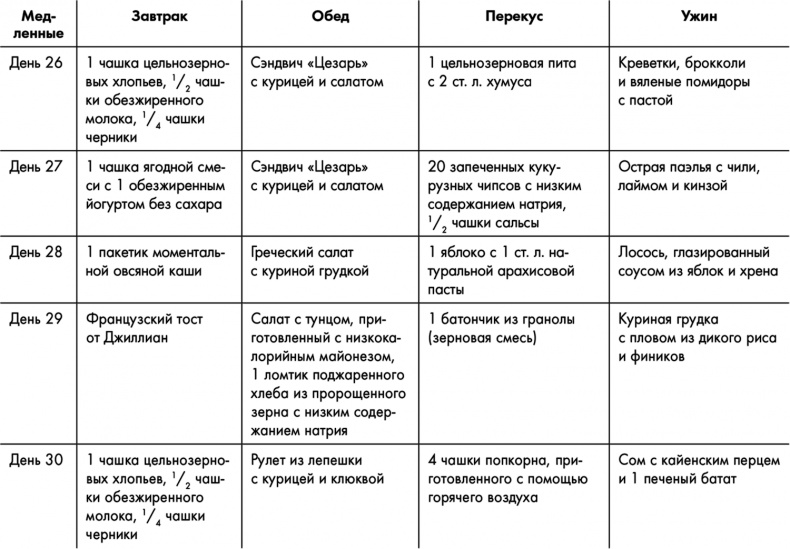 Знаменитая программа Джиллиан Майклз. Стройное и здоровое тело за 30 дней Знаменитая программа Джиллиан Майклз. Стройное и здоровое тело за 30 дней