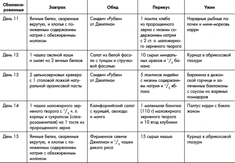 Знаменитая программа Джиллиан Майклз. Стройное и здоровое тело за 30 дней Знаменитая программа Джиллиан Майклз. Стройное и здоровое тело за 30 дней