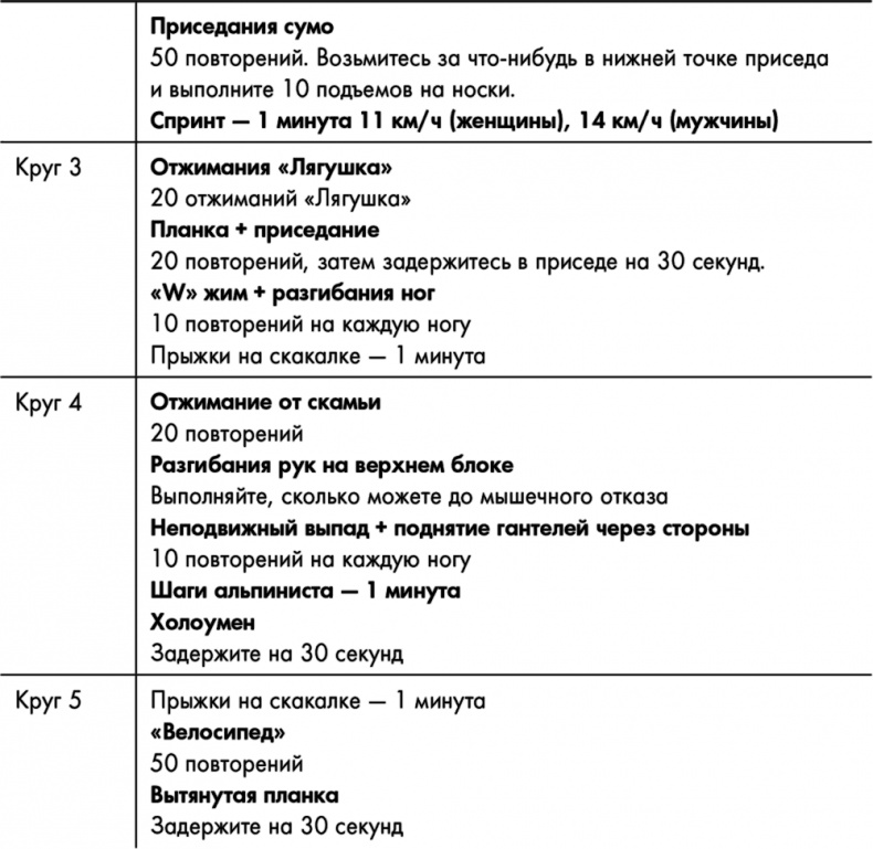 Знаменитая программа Джиллиан Майклз. Стройное и здоровое тело за 30 дней Знаменитая программа Джиллиан Майклз. Стройное и здоровое тело за 30 дней