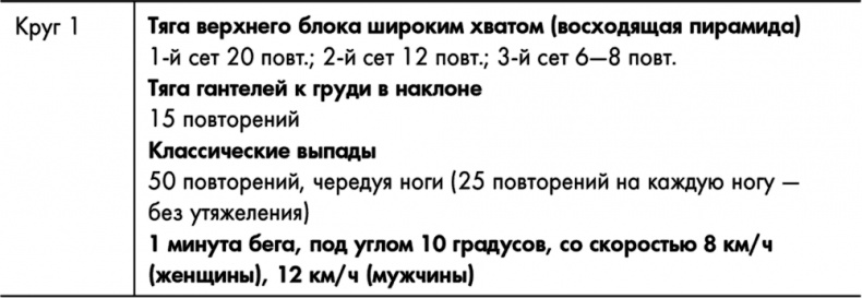 Знаменитая программа Джиллиан Майклз. Стройное и здоровое тело за 30 дней Знаменитая программа Джиллиан Майклз. Стройное и здоровое тело за 30 дней