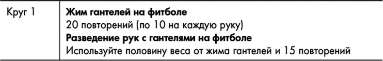Знаменитая программа Джиллиан Майклз. Стройное и здоровое тело за 30 дней Знаменитая программа Джиллиан Майклз. Стройное и здоровое тело за 30 дней
