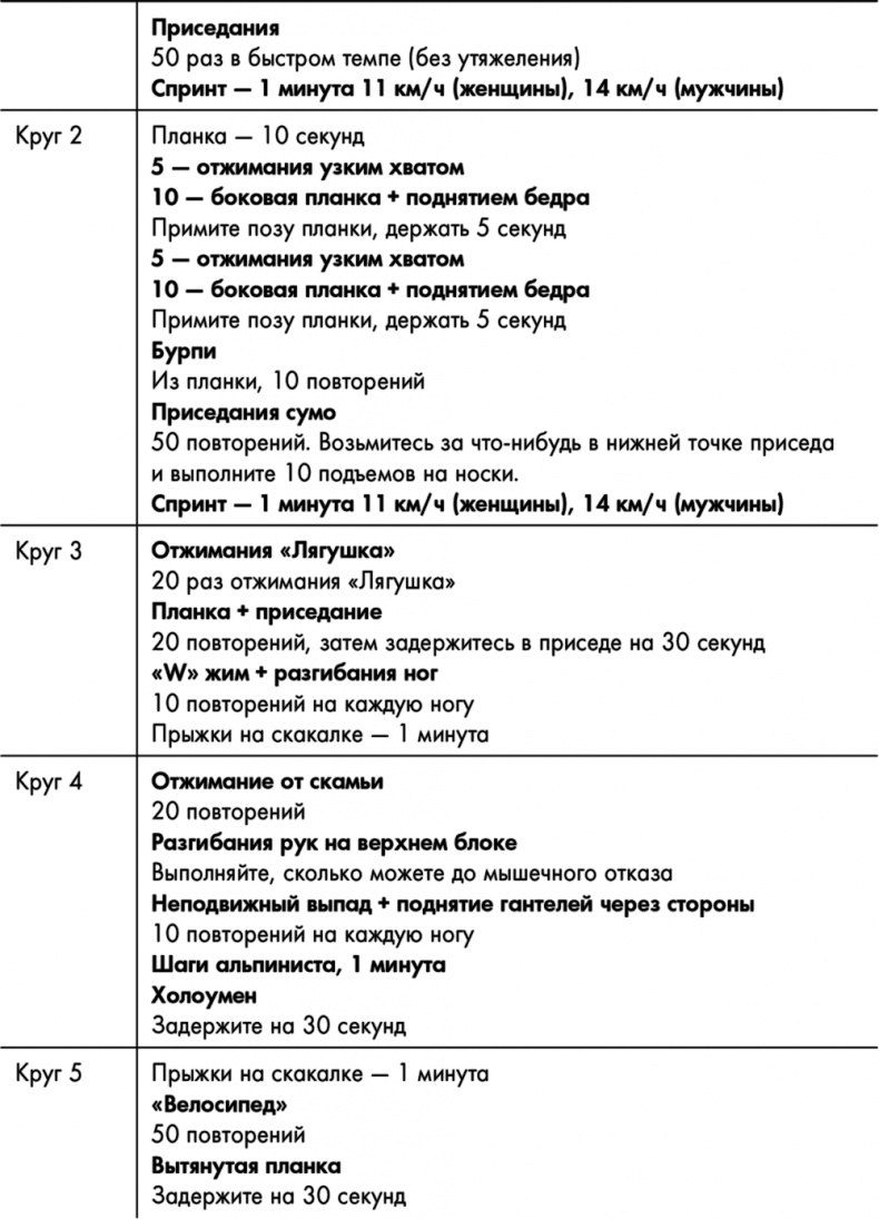 Знаменитая программа Джиллиан Майклз. Стройное и здоровое тело за 30 дней Знаменитая программа Джиллиан Майклз. Стройное и здоровое тело за 30 дней
