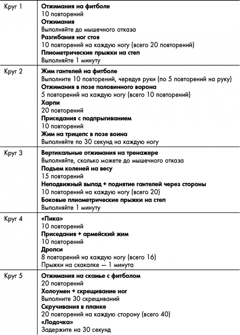 Знаменитая программа Джиллиан Майклз. Стройное и здоровое тело за 30 дней Знаменитая программа Джиллиан Майклз. Стройное и здоровое тело за 30 дней
