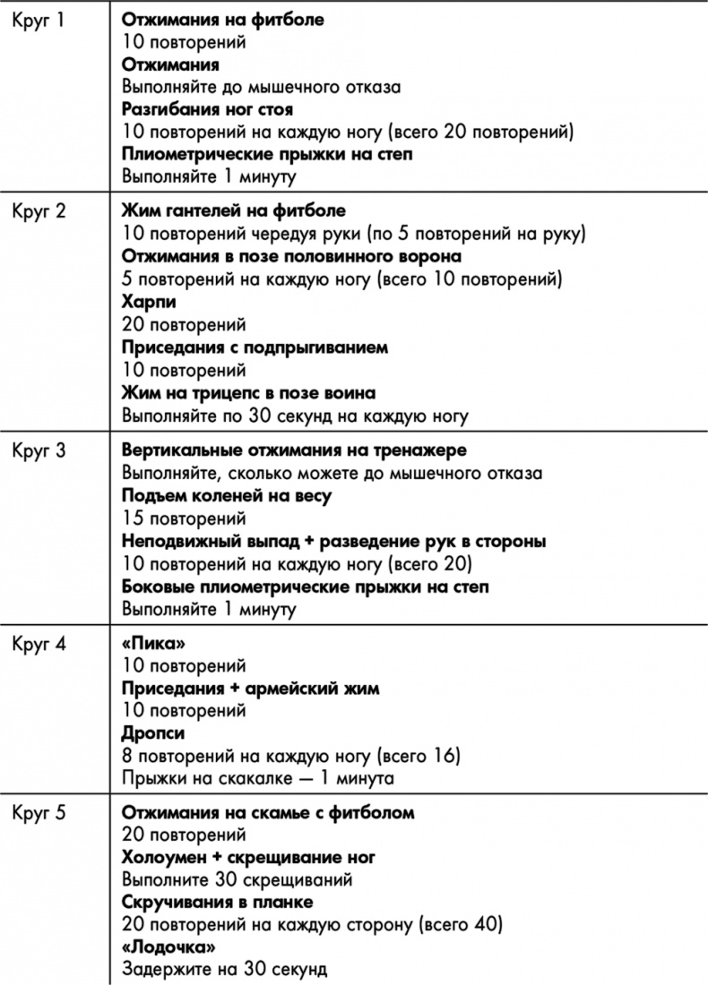 Знаменитая программа Джиллиан Майклз. Стройное и здоровое тело за 30 дней Знаменитая программа Джиллиан Майклз. Стройное и здоровое тело за 30 дней