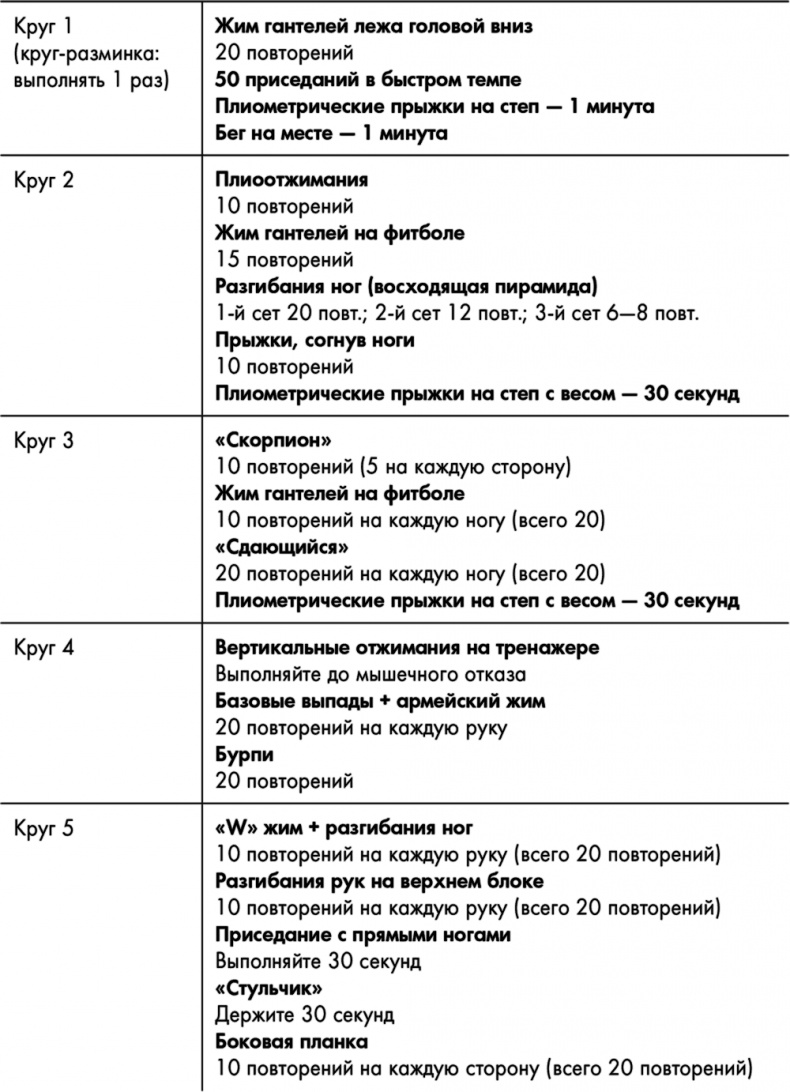 Знаменитая программа Джиллиан Майклз. Стройное и здоровое тело за 30 дней Знаменитая программа Джиллиан Майклз. Стройное и здоровое тело за 30 дней