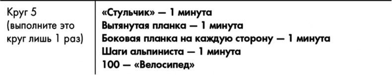 Знаменитая программа Джиллиан Майклз. Стройное и здоровое тело за 30 дней Знаменитая программа Джиллиан Майклз. Стройное и здоровое тело за 30 дней