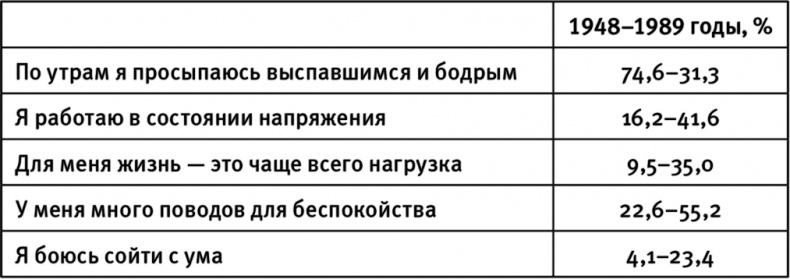 Свобода учиться. Игра против школы Свобода учиться. Игра против школы