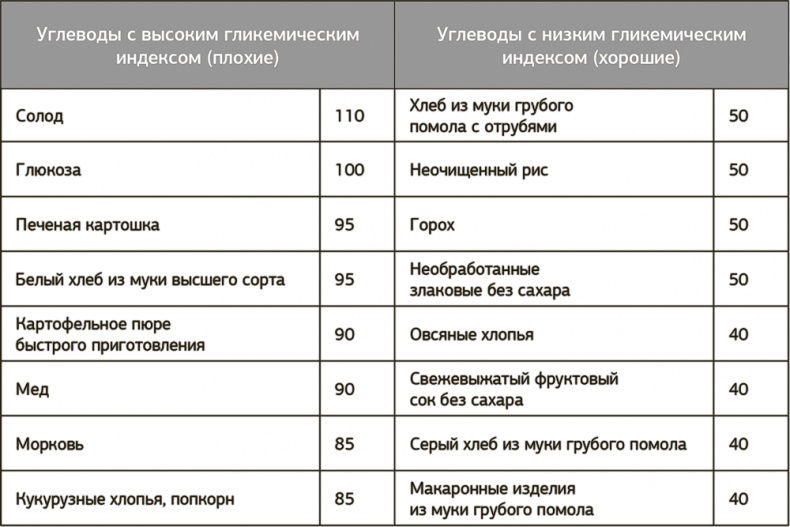 Другой ты! Книга, которая изменит ваше отношение к спорту и питанию Другой ты! Книга, которая изменит ваше отношение к спорту и питанию