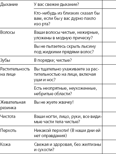 Харизма. Искусство производить сильное и незабываемое впечатление Харизма. Искусство производить сильное и незабываемое впечатление