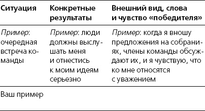 Харизма. Искусство производить сильное и незабываемое впечатление Харизма. Искусство производить сильное и незабываемое впечатление