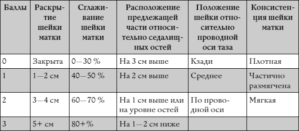 Йога для беременных Йога для беременных