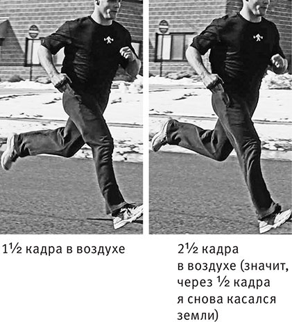 Совершенное тело за 4 часа Совершенное тело за 4 часа