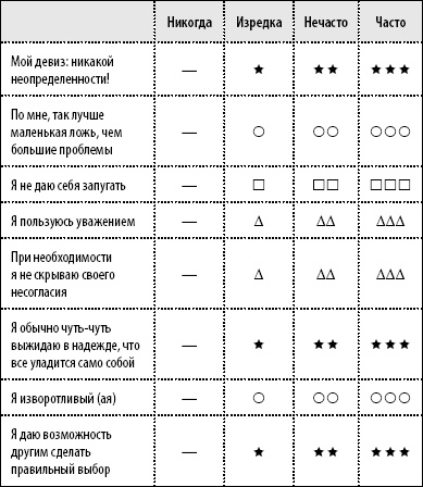 50 упражнений для развития навыков манипуляции 50 упражнений для развития навыков манипуляции