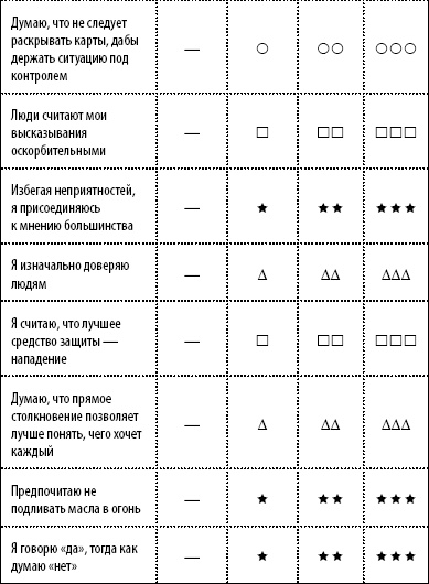 50 упражнений для развития навыков манипуляции 50 упражнений для развития навыков манипуляции