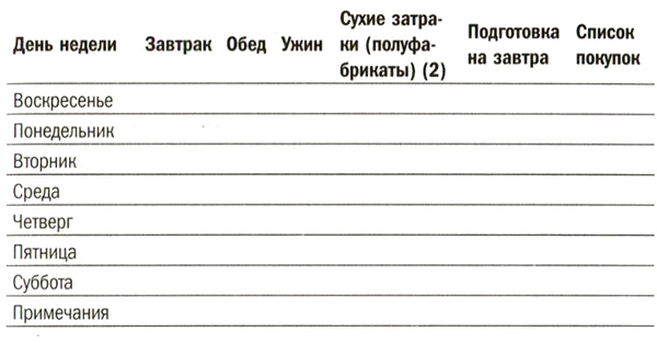 Упрости себе жизнь. Как навести порядок на работе и дома Упрости себе жизнь. Как навести порядок на работе и дома