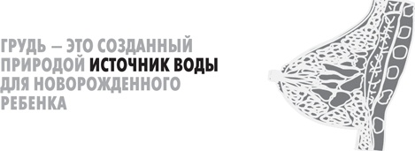 Вода – натуральное лекарство от ожирения, рака, депрессии Вода – натуральное лекарство от ожирения, рака, депрессии
