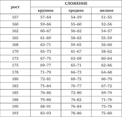 Настольная книга самой обаятельной и привлекательной толстушки Настольная книга самой обаятельной и привлекательной толстушки