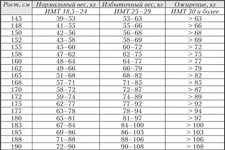 Ешь, пей, молодей. Уникальные принципы геродиететики – здорового питания в пожилом возрасте Ешь, пей, молодей. Уникальные принципы геродиететики – здорового питания в пожилом возрасте