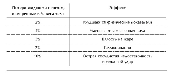 Диета 80/10/10. С наслаждением проедая свой путь к идеальному здоровью, оптимальному весу и неисчерпаемой жизненной энергии Диета 80/10/10. С наслаждением проедая свой путь к идеальному здоровью, оптимальному весу и неисчерпаемой жизненной энергии