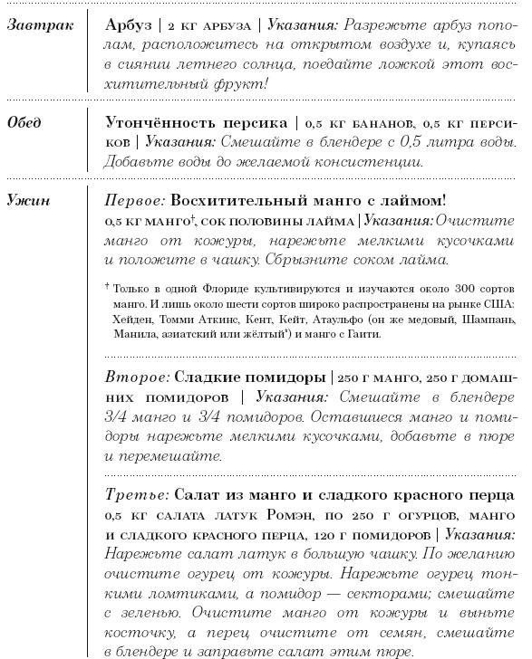 Диета 80/10/10. С наслаждением проедая свой путь к идеальному здоровью, оптимальному весу и неисчерпаемой жизненной энергии Диета 80/10/10. С наслаждением проедая свой путь к идеальному здоровью, оптимальному весу и неисчерпаемой жизненной энергии