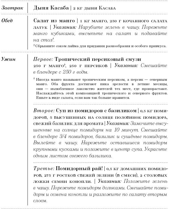 Диета 80/10/10. С наслаждением проедая свой путь к идеальному здоровью, оптимальному весу и неисчерпаемой жизненной энергии Диета 80/10/10. С наслаждением проедая свой путь к идеальному здоровью, оптимальному весу и неисчерпаемой жизненной энергии