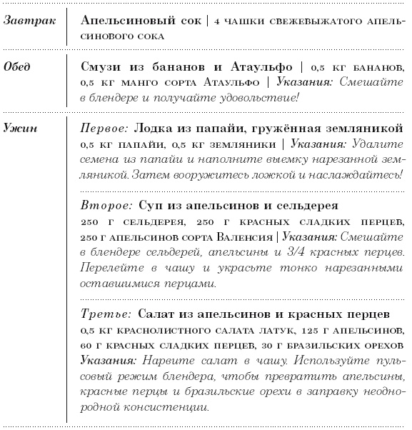Диета 80/10/10. С наслаждением проедая свой путь к идеальному здоровью, оптимальному весу и неисчерпаемой жизненной энергии Диета 80/10/10. С наслаждением проедая свой путь к идеальному здоровью, оптимальному весу и неисчерпаемой жизненной энергии