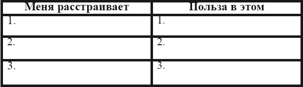 Я – пищевой наркоман: эффективные методы похудения Я – пищевой наркоман: эффективные методы похудения