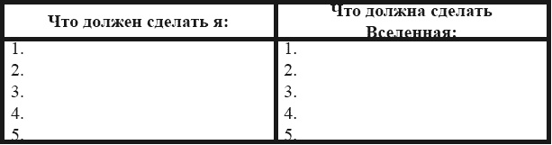 Я – пищевой наркоман: эффективные методы похудения Я – пищевой наркоман: эффективные методы похудения