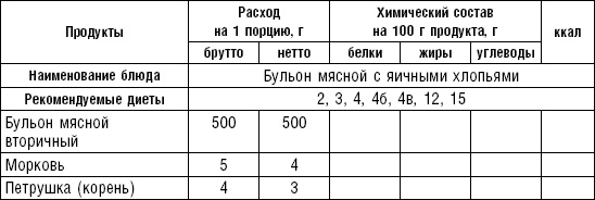 Диета долгожителя. Питаемся правильно. Специальные меню на каждый день. Советы и секреты для долгой и здоровой жизни Диета долгожителя. Питаемся правильно. Специальные меню на каждый день. Советы и секреты для долгой и здоровой жизни