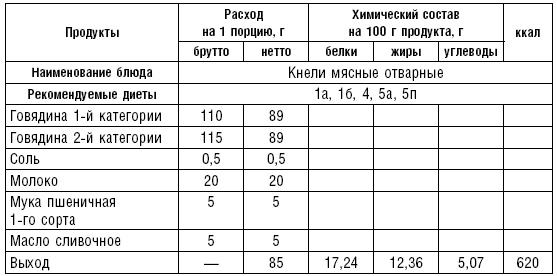 Диета долгожителя. Питаемся правильно. Специальные меню на каждый день. Советы и секреты для долгой и здоровой жизни Диета долгожителя. Питаемся правильно. Специальные меню на каждый день. Советы и секреты для долгой и здоровой жизни