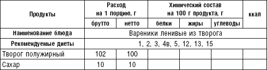 Диета долгожителя. Питаемся правильно. Специальные меню на каждый день. Советы и секреты для долгой и здоровой жизни Диета долгожителя. Питаемся правильно. Специальные меню на каждый день. Советы и секреты для долгой и здоровой жизни