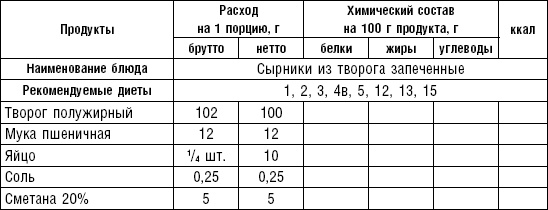 Диета долгожителя. Питаемся правильно. Специальные меню на каждый день. Советы и секреты для долгой и здоровой жизни Диета долгожителя. Питаемся правильно. Специальные меню на каждый день. Советы и секреты для долгой и здоровой жизни