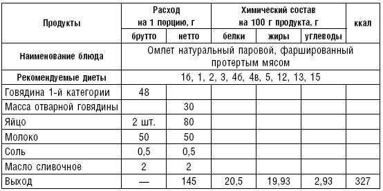 Диета долгожителя. Питаемся правильно. Специальные меню на каждый день. Советы и секреты для долгой и здоровой жизни Диета долгожителя. Питаемся правильно. Специальные меню на каждый день. Советы и секреты для долгой и здоровой жизни