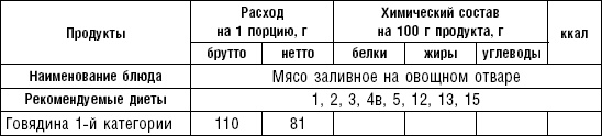 Диета долгожителя. Питаемся правильно. Специальные меню на каждый день. Советы и секреты для долгой и здоровой жизни Диета долгожителя. Питаемся правильно. Специальные меню на каждый день. Советы и секреты для долгой и здоровой жизни