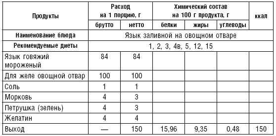 Диета долгожителя. Питаемся правильно. Специальные меню на каждый день. Советы и секреты для долгой и здоровой жизни Диета долгожителя. Питаемся правильно. Специальные меню на каждый день. Советы и секреты для долгой и здоровой жизни