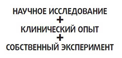 Здоровье начинается с правильной еды Здоровье начинается с правильной еды
