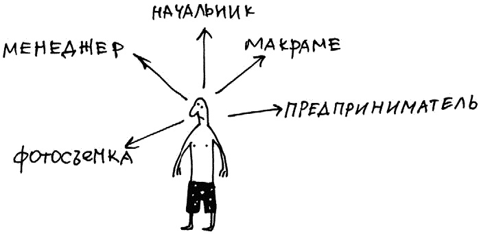 Работа, деньги и любовь. Путеводитель по самореализации Работа, деньги и любовь. Путеводитель по самореализации