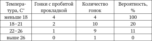 Искусство замечать. Секреты наблюдательности истинных лидеров Искусство замечать. Секреты наблюдательности истинных лидеров