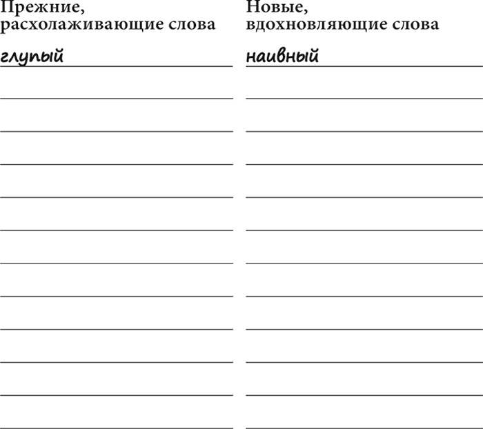 Заметки друга Заметки друга