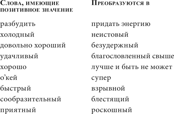 Заметки друга Заметки друга