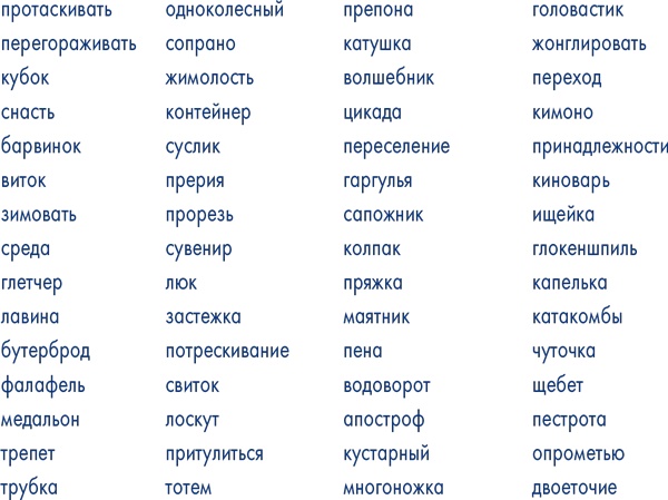 Пиши ещё! Руководство для начинающего писателя Пиши ещё! Руководство для начинающего писателя