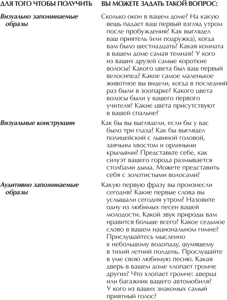 Книга о власти над собой Книга о власти над собой