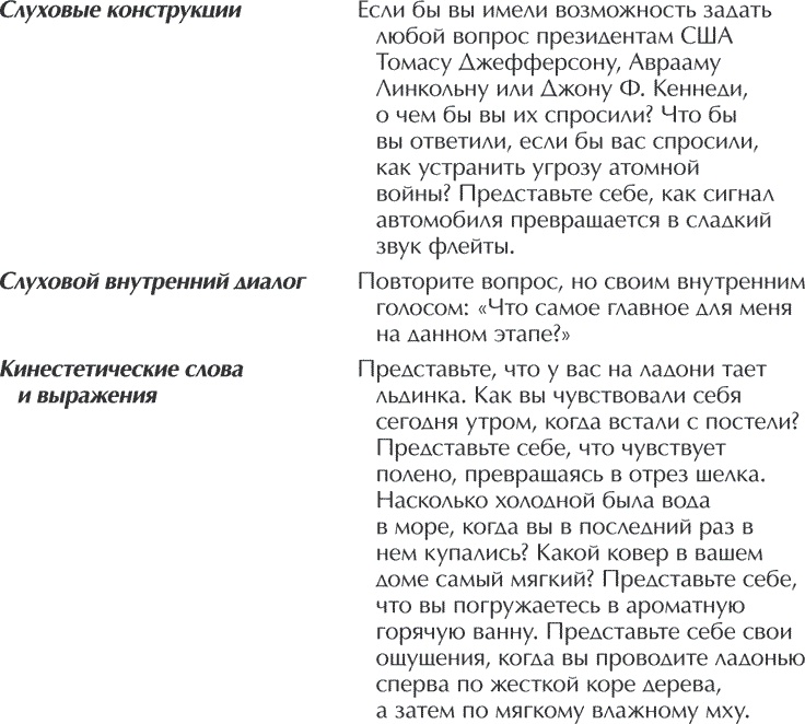 Книга о власти над собой Книга о власти над собой
