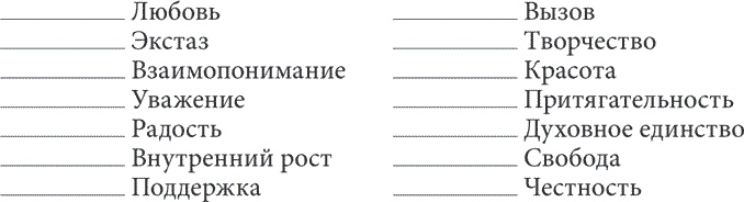 Книга о власти над собой Книга о власти над собой
